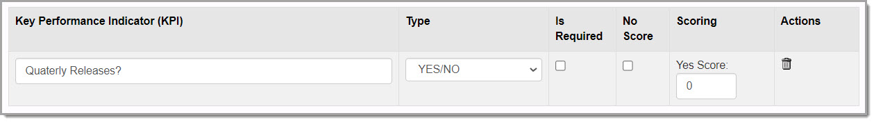 Yes/No KPI Type